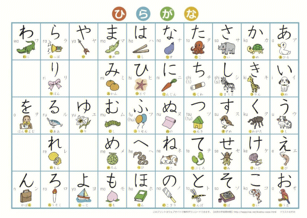日语五十音图桌面背景图片