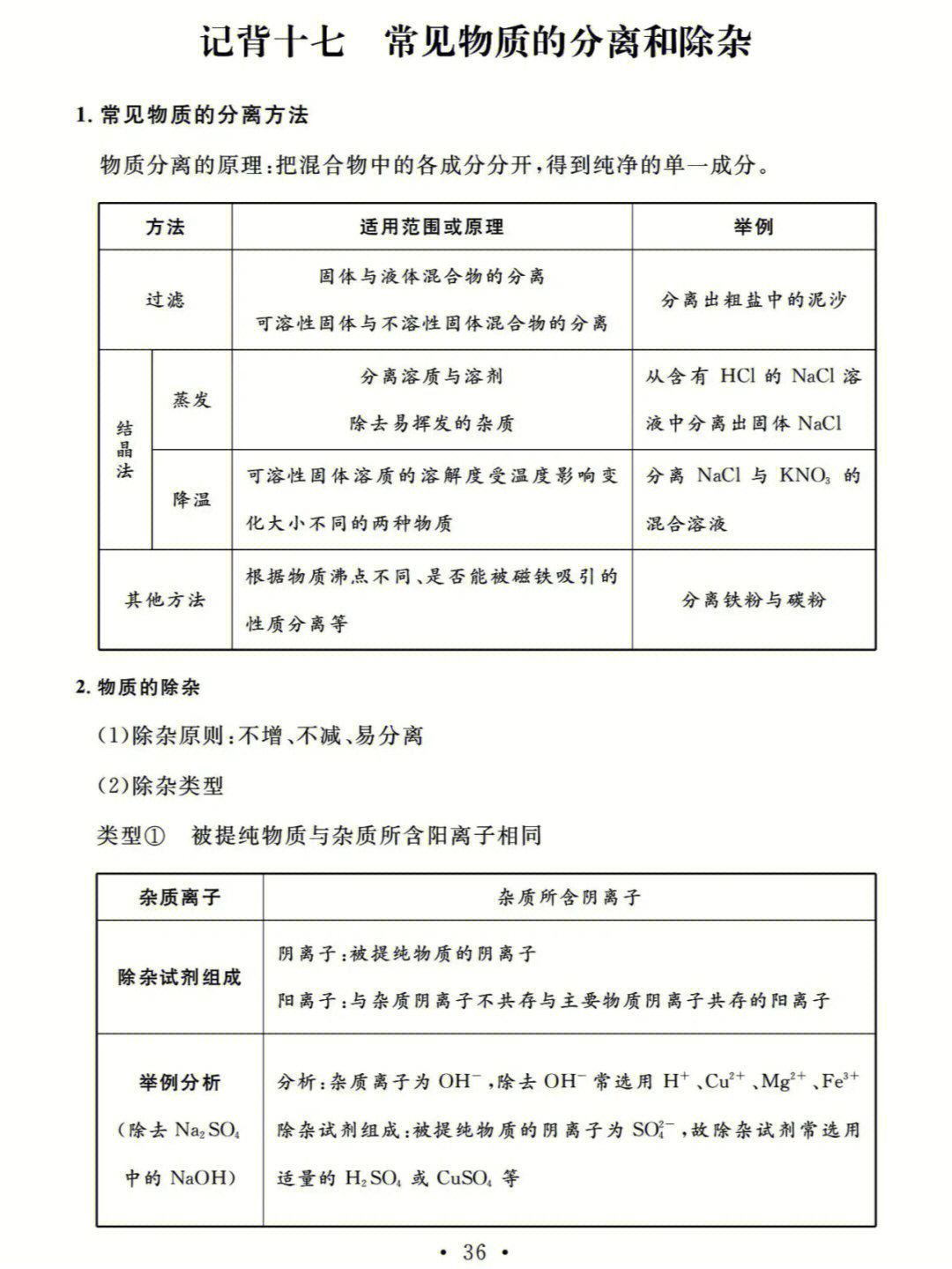 氢三角化学方程式及图图片