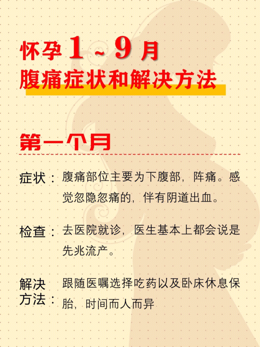 怀孕的初期症状 腹痛图片