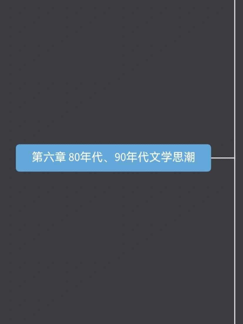 中国现代文学史下思维导图6