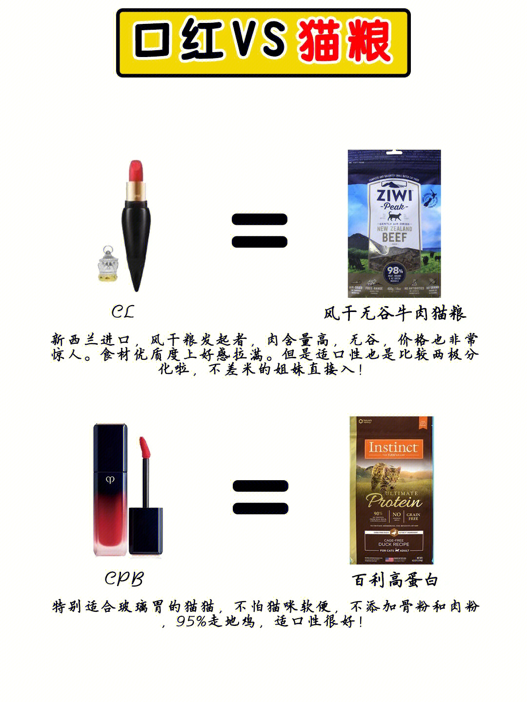 口红科普图片