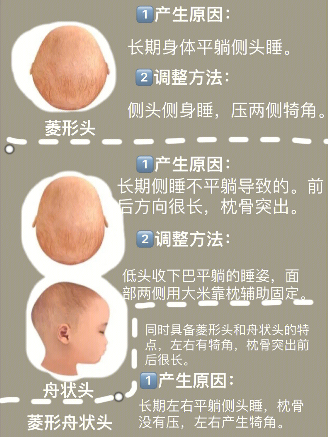 正确睡圆头图片