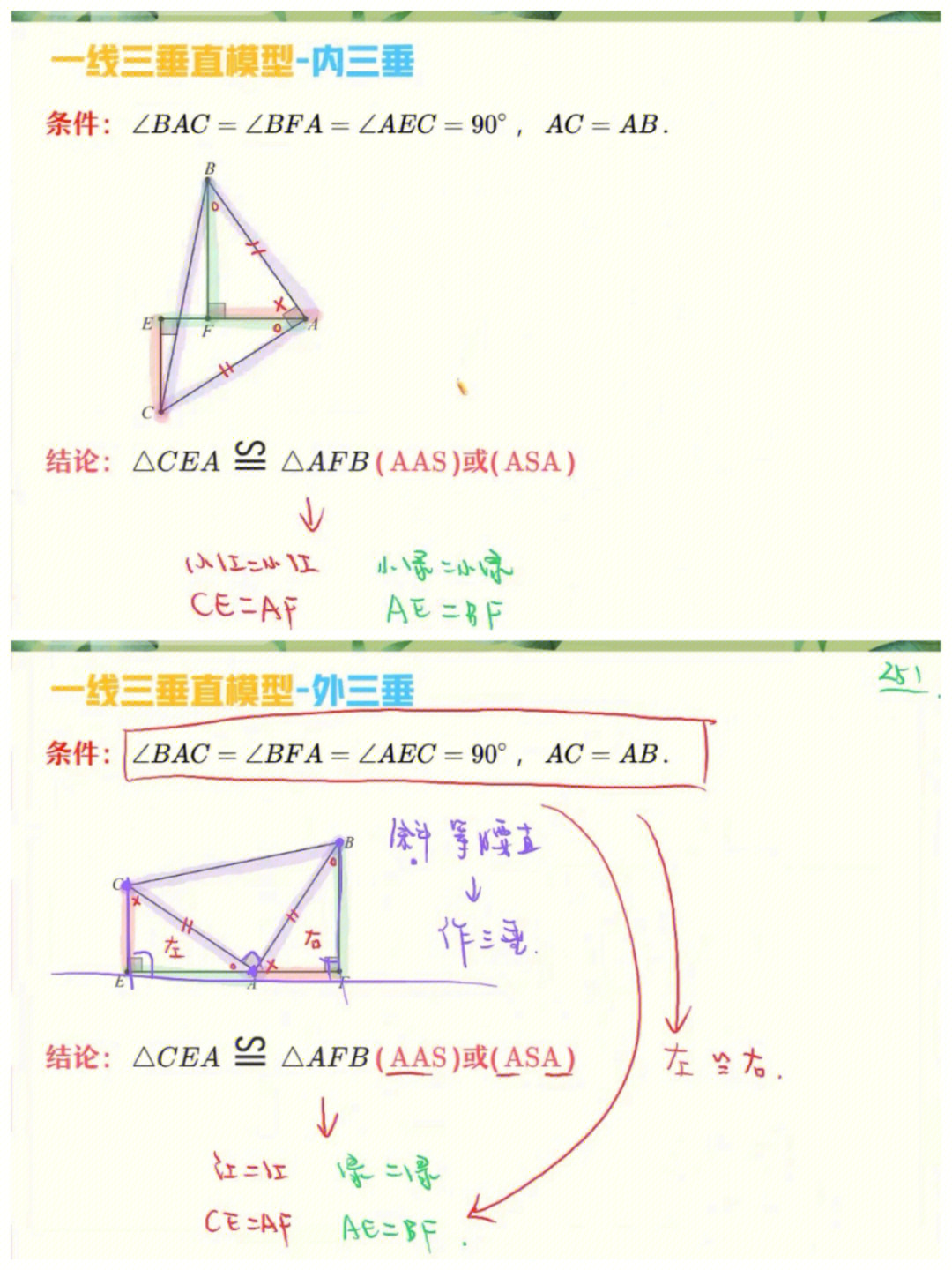 一线三垂直模型