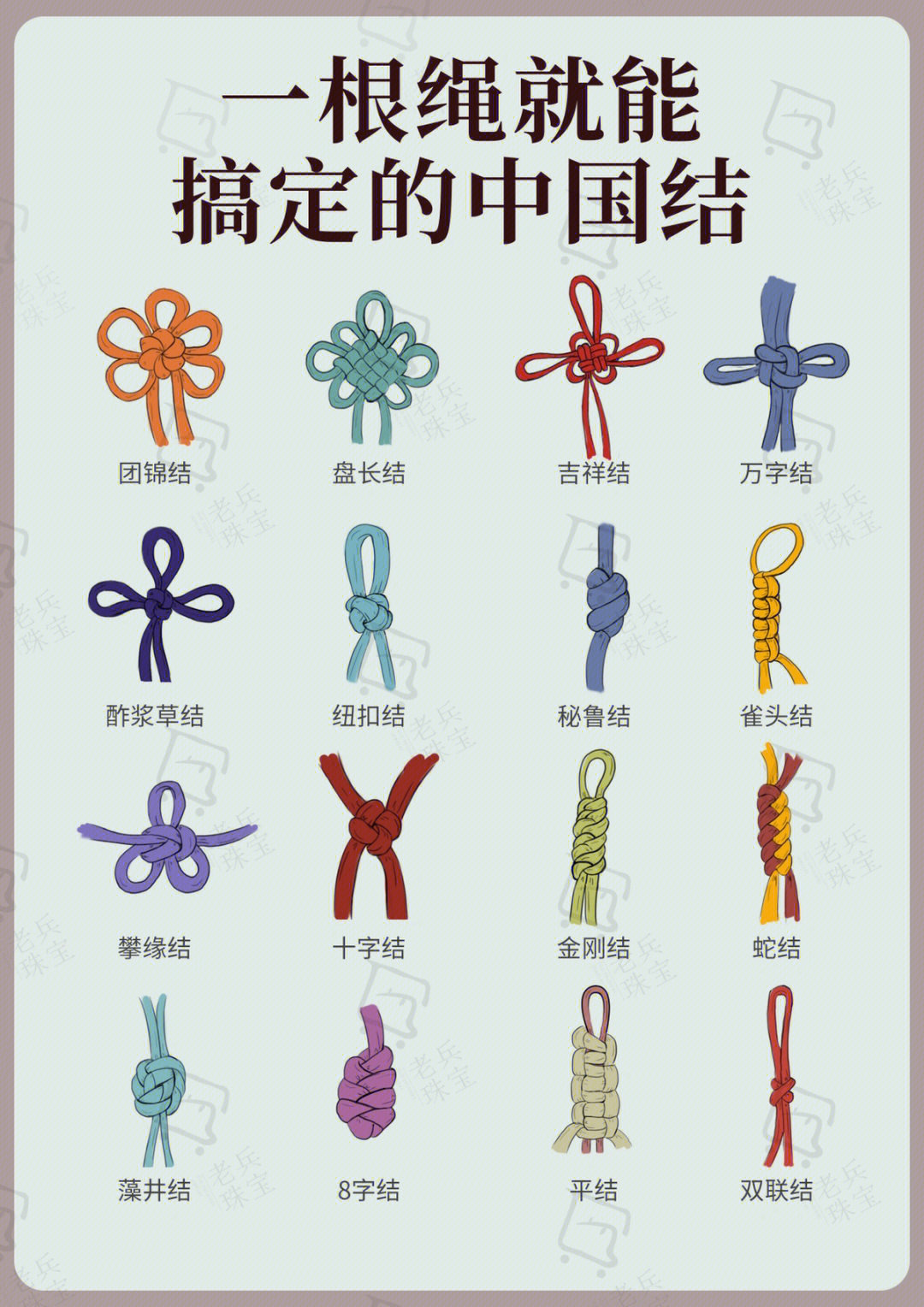 幼儿中国结编织方法图片