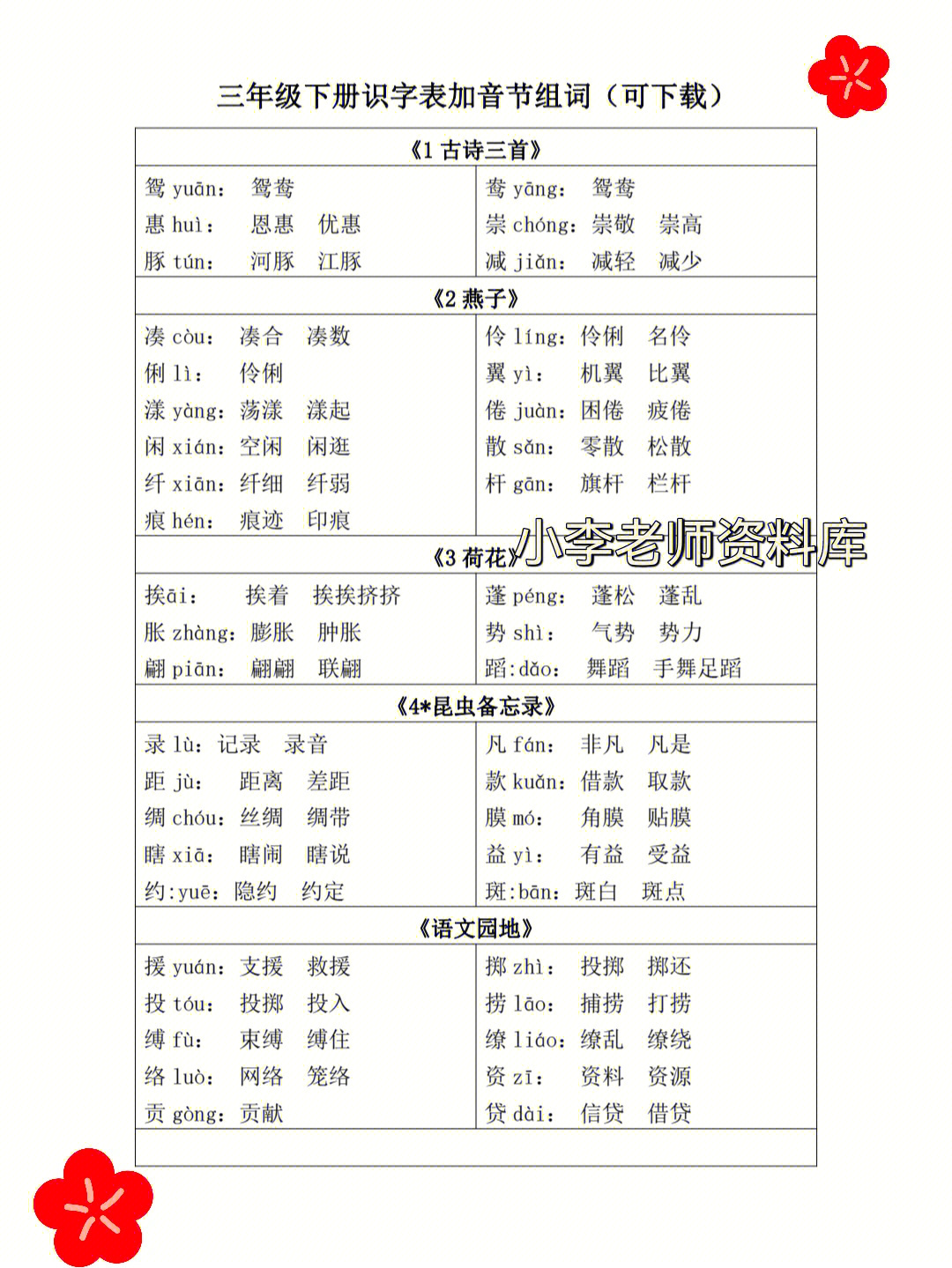 三年级下册121页生字表图片