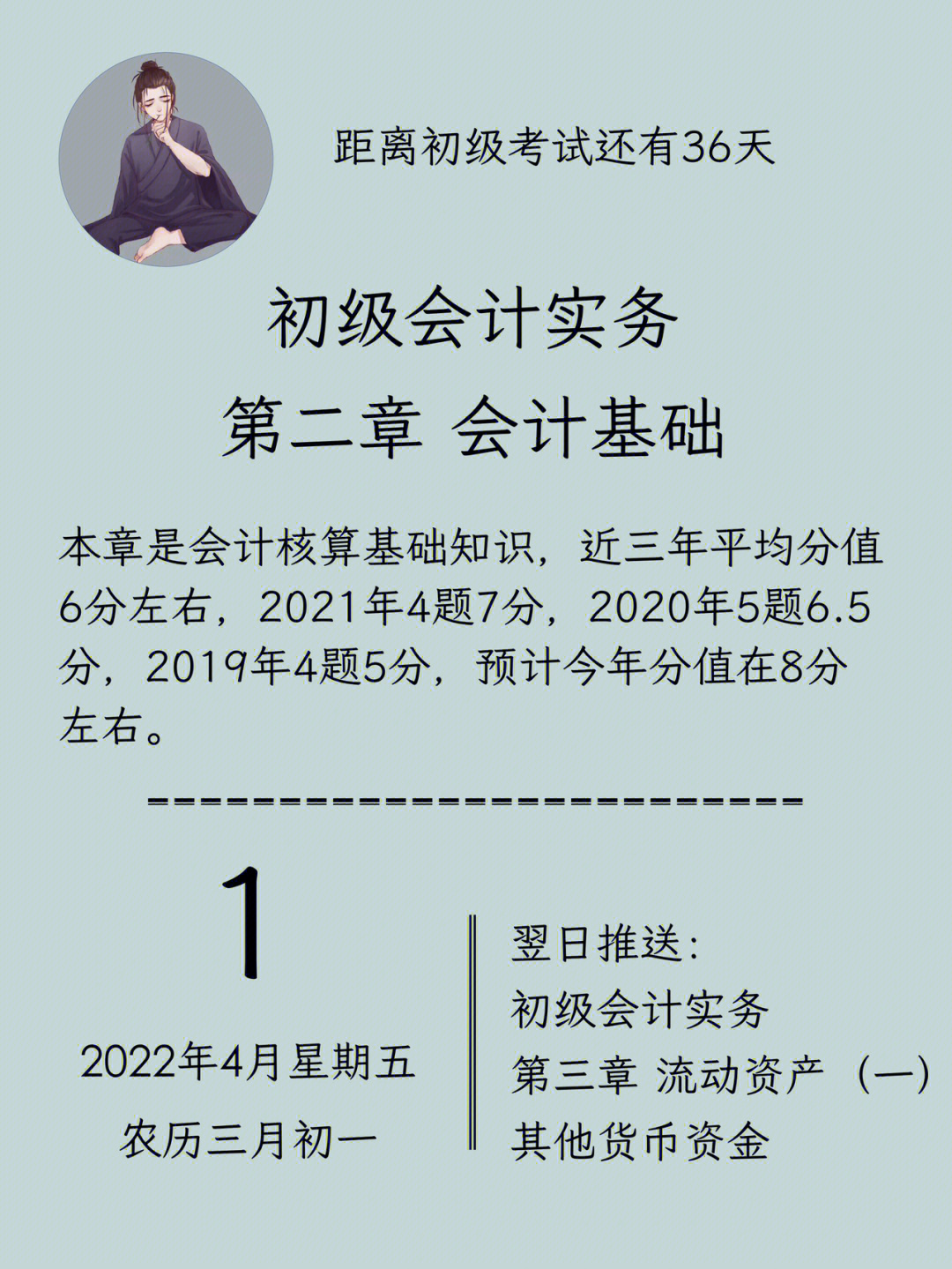 9797本章是会计核算基础知识,近三年平均分值6分左右,2021年4题7