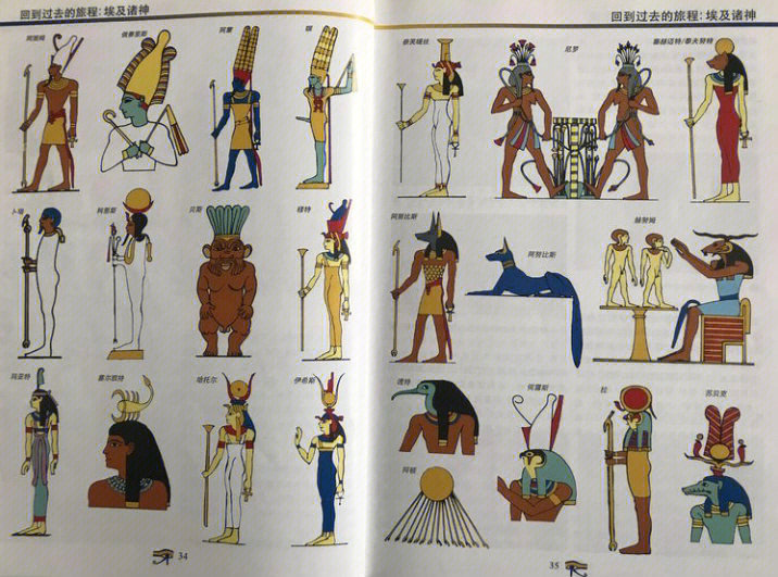 埃及神话神谱图片