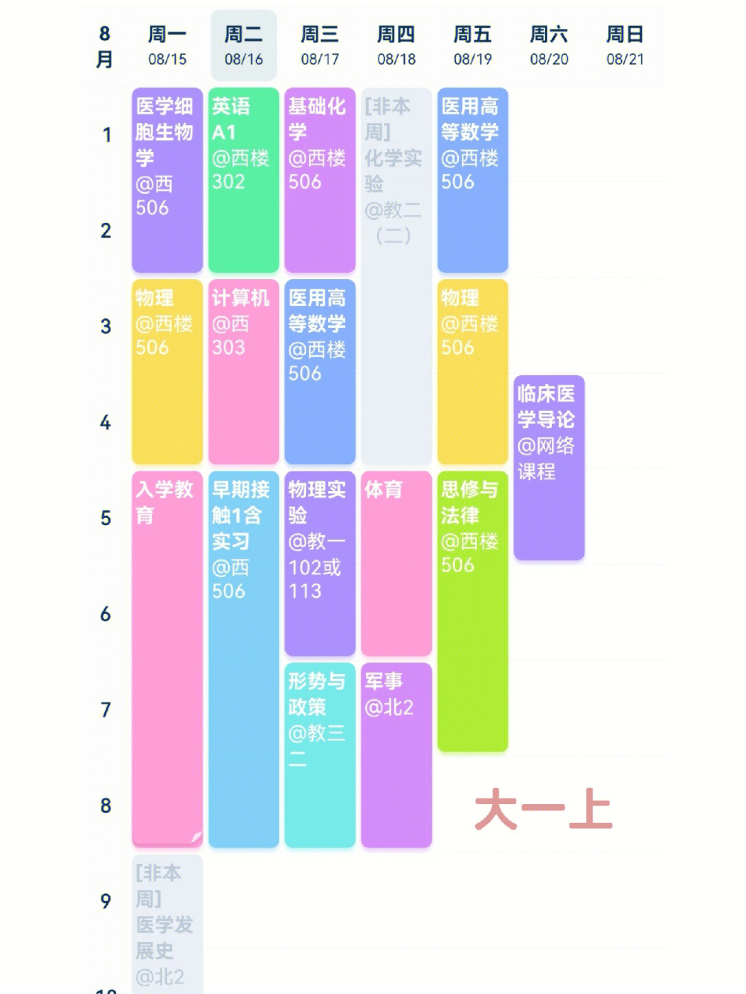 医学院课程表图片