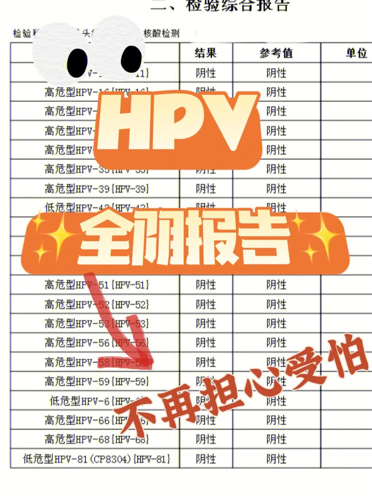 hpv全阴报告78健康的身体最重要78