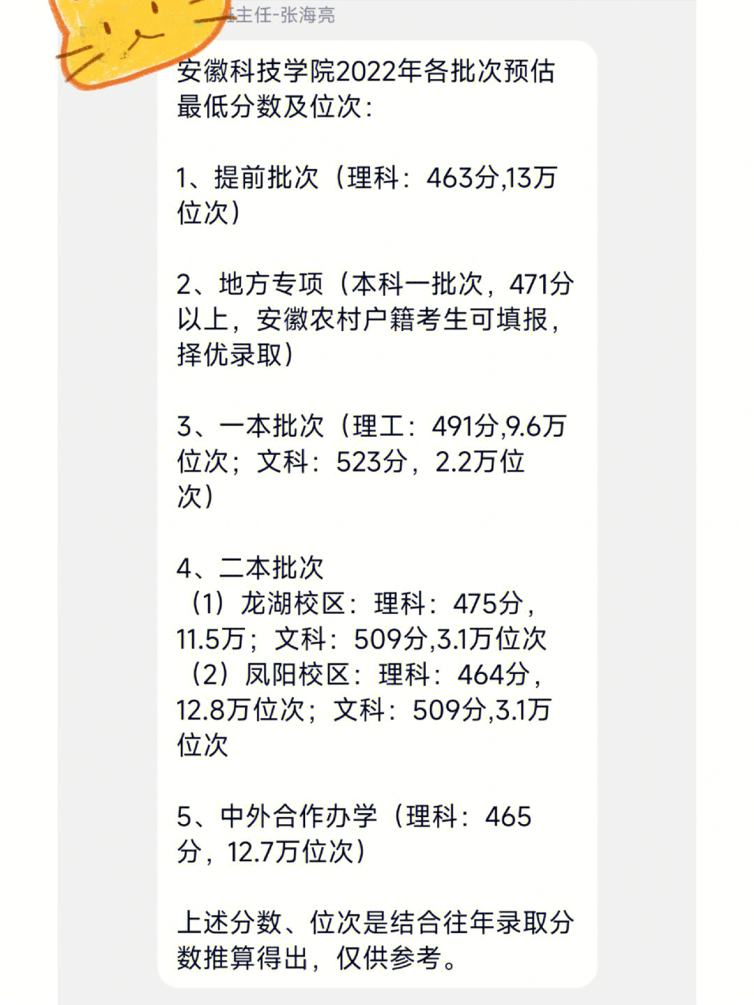 安徽科技学院2022预估分数线