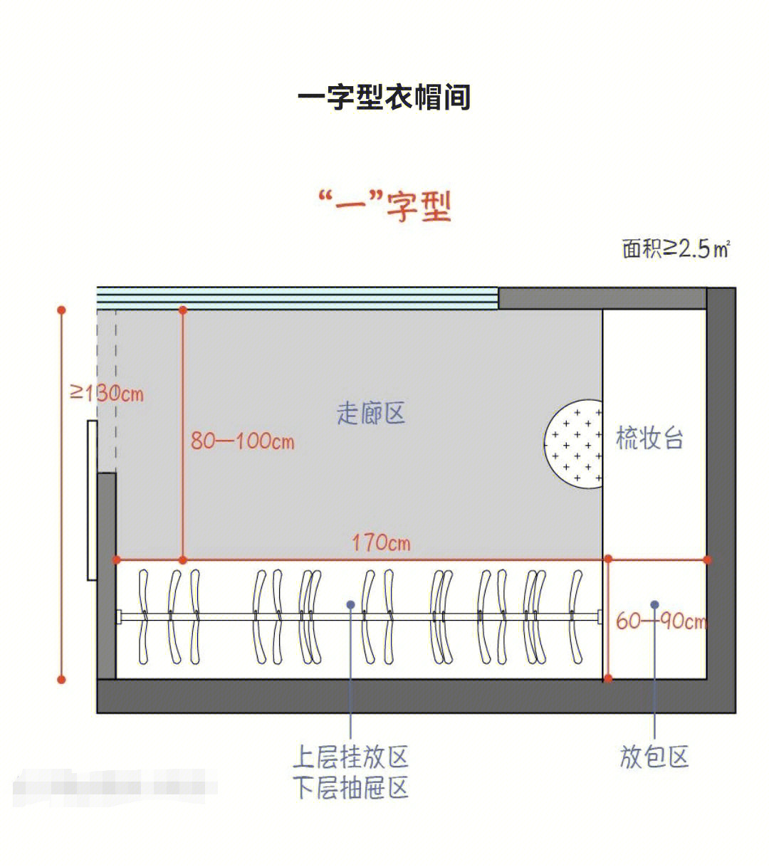 德国人的衣帽间可以做这么仔细