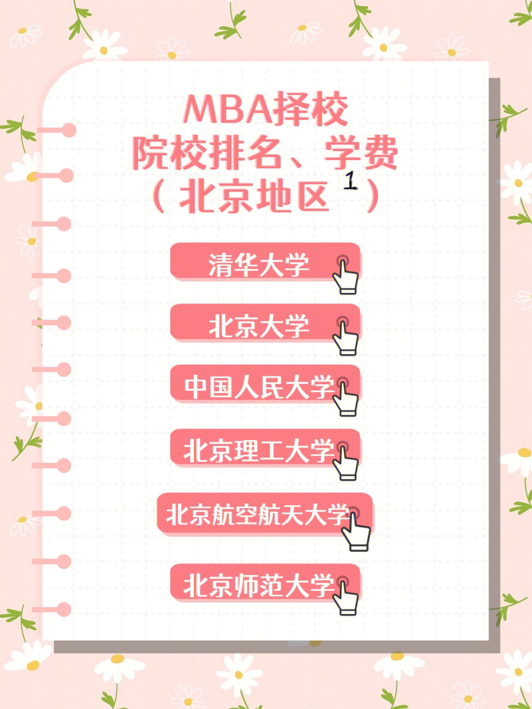 mba择校院校排名学费北京地区一