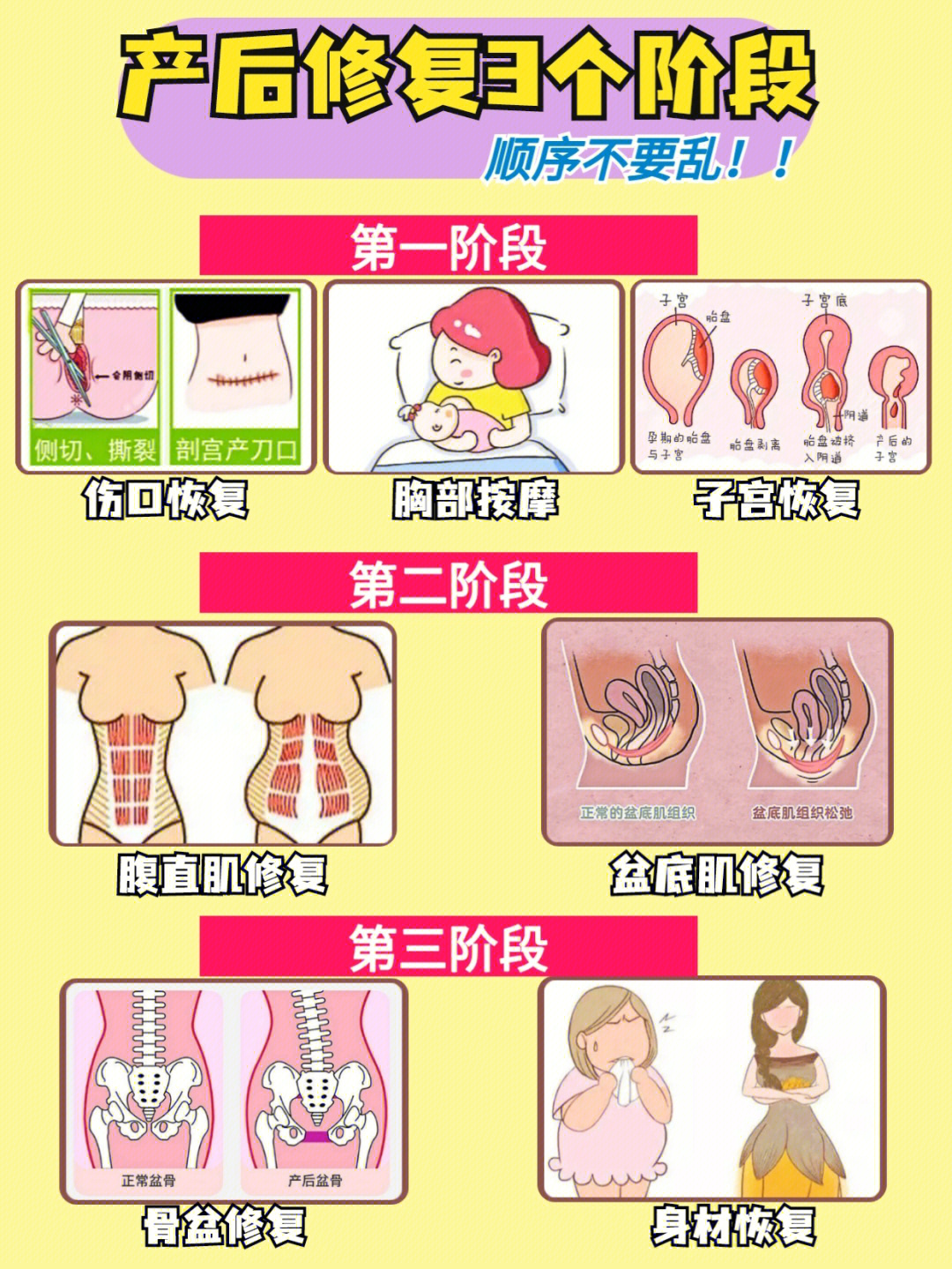 产后修复3个阶段97盆底肌腹直肌恢复运动