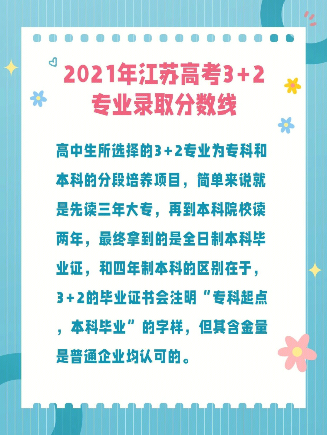 2021年江苏高考32专业录取分数线