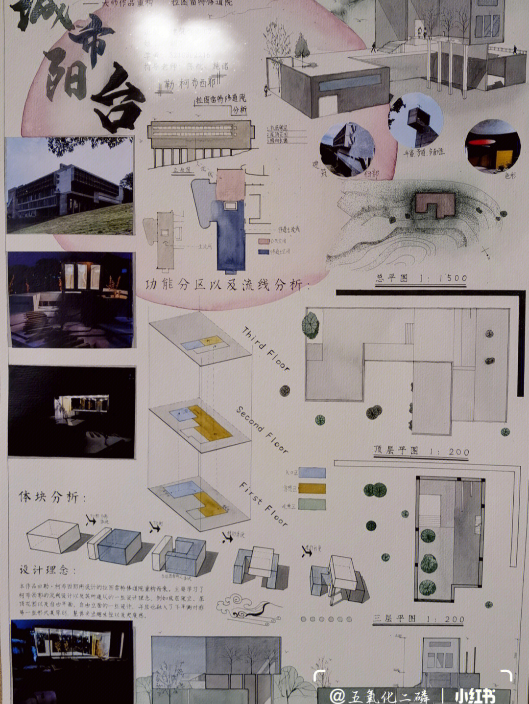 费舍尔住宅建筑分析图片