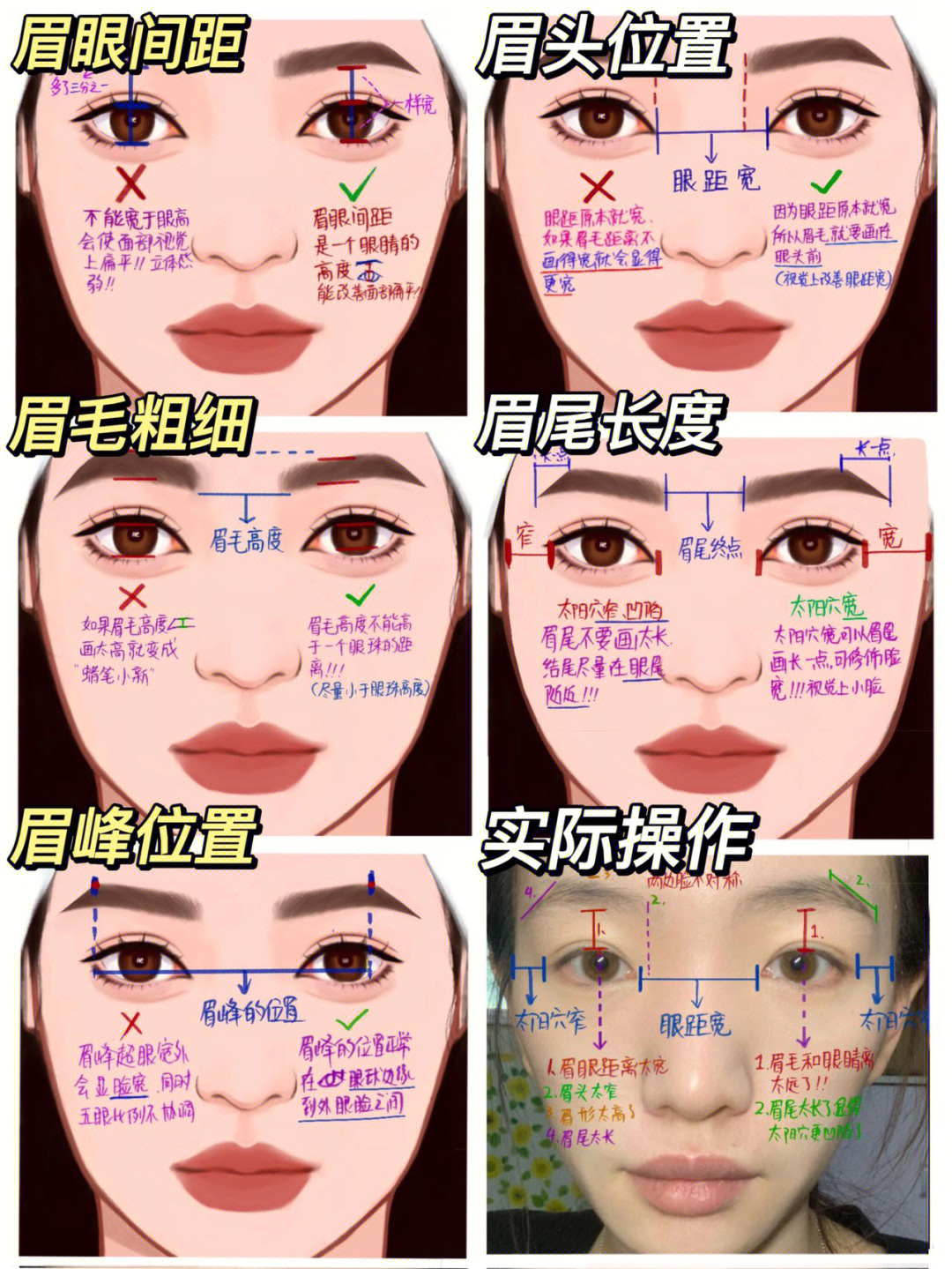 眉毛的画法步骤图解图片