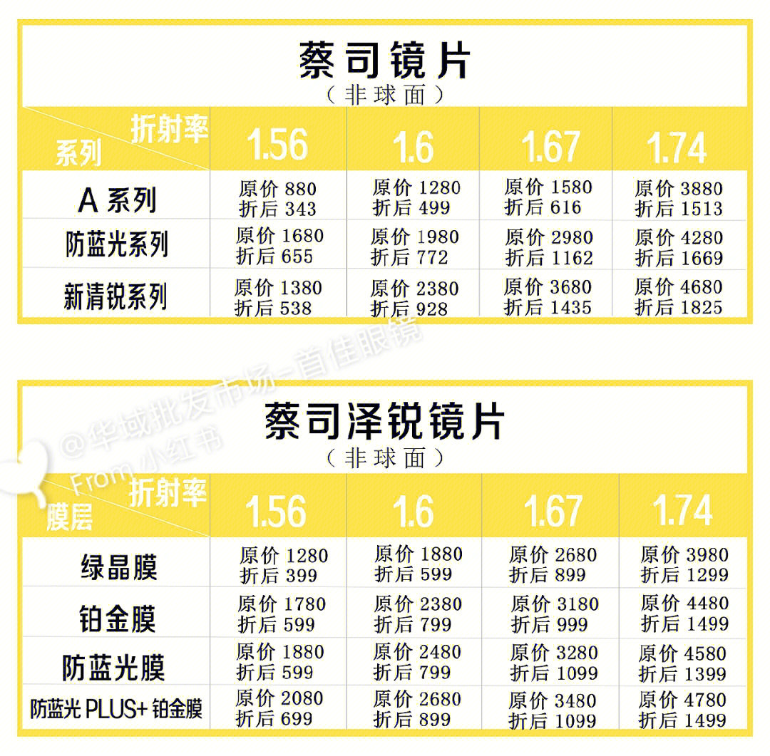 宝岛镜片价格表图片