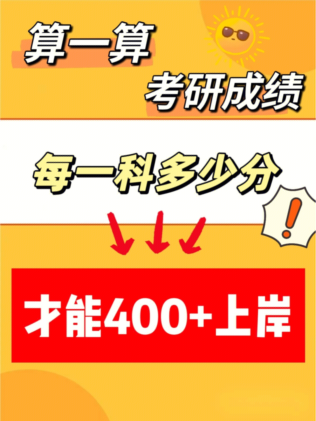 算一算考研每科考多少分才能400分上岸