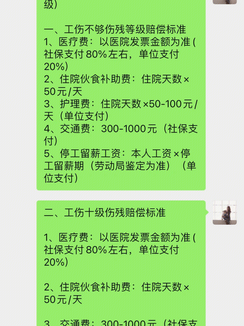 一,工伤不够伤残等级赔偿标准1,医疗费:以医院发票金额为准(社保支付