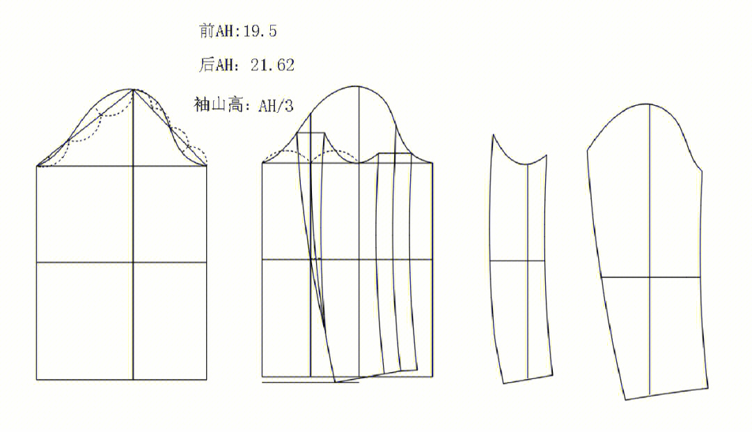 袖山高是指哪里图片图片