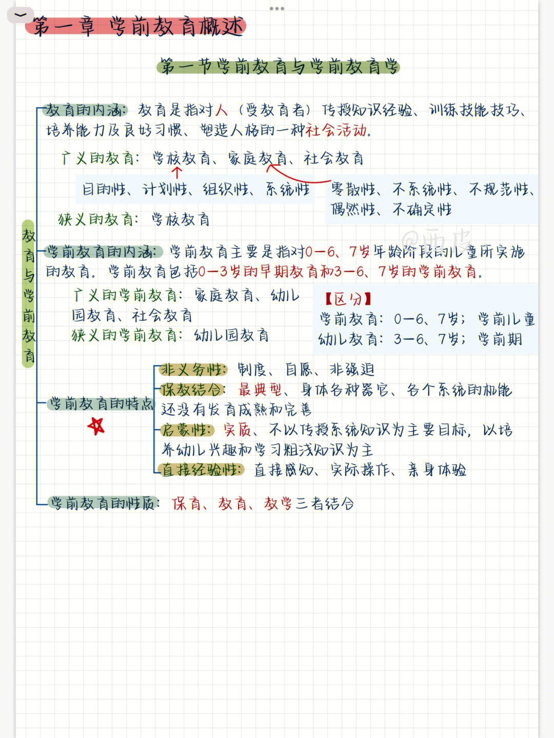 概述幼儿园整体印象图片