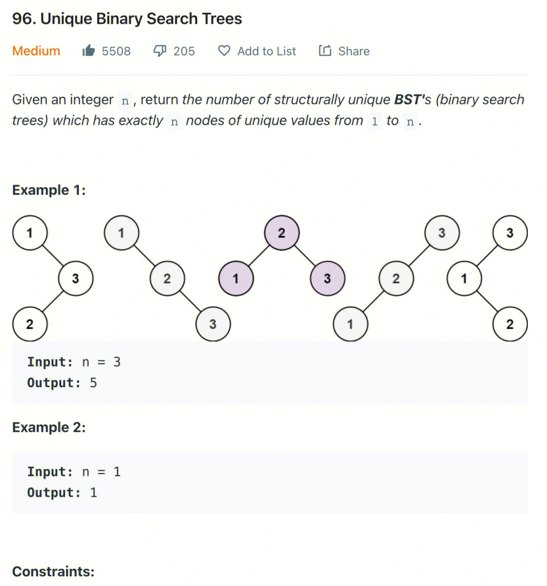 treediagram怎么画图片