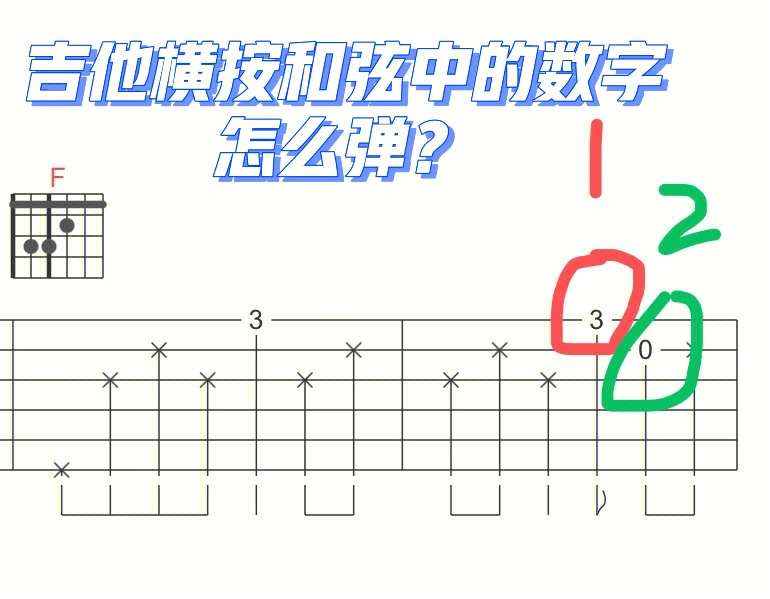 所有大横按和弦图高清图片