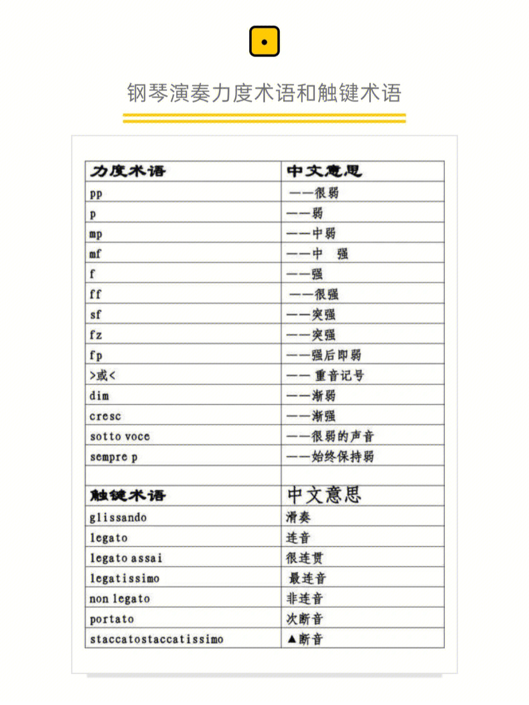 干货钢琴演奏术语一览表适合初学和自学