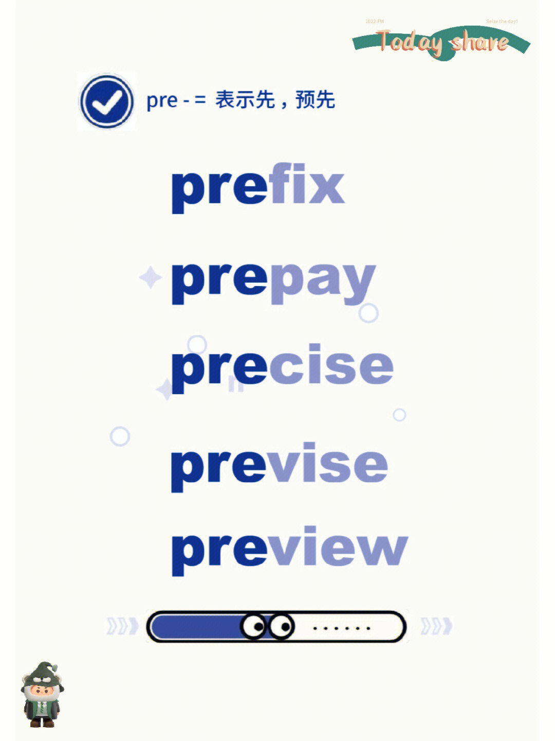 pre 前 fix 固定→固定在(单词)前面→前缀-例句:in the word"