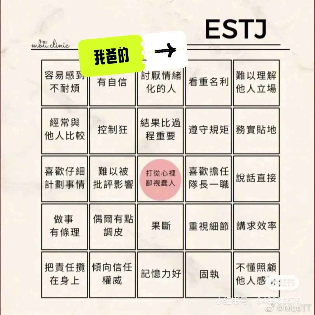 isfp#人格测试#estj#esfp