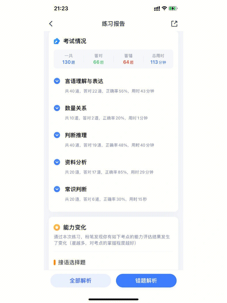 开始学习名师课程78先从言语补起来,听说阿里木江还不错就试试看,之