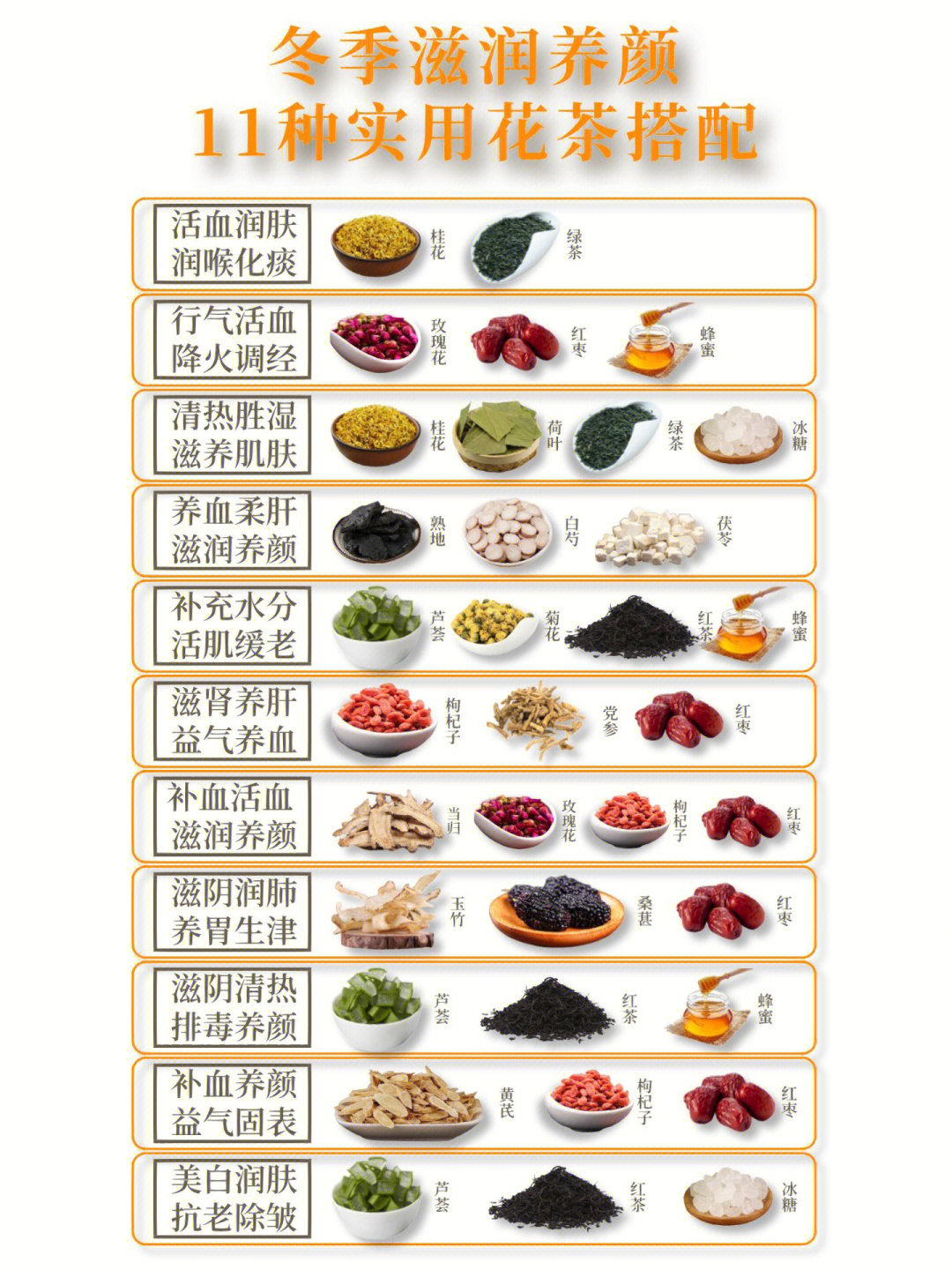 花茶组合搭配和功效图片