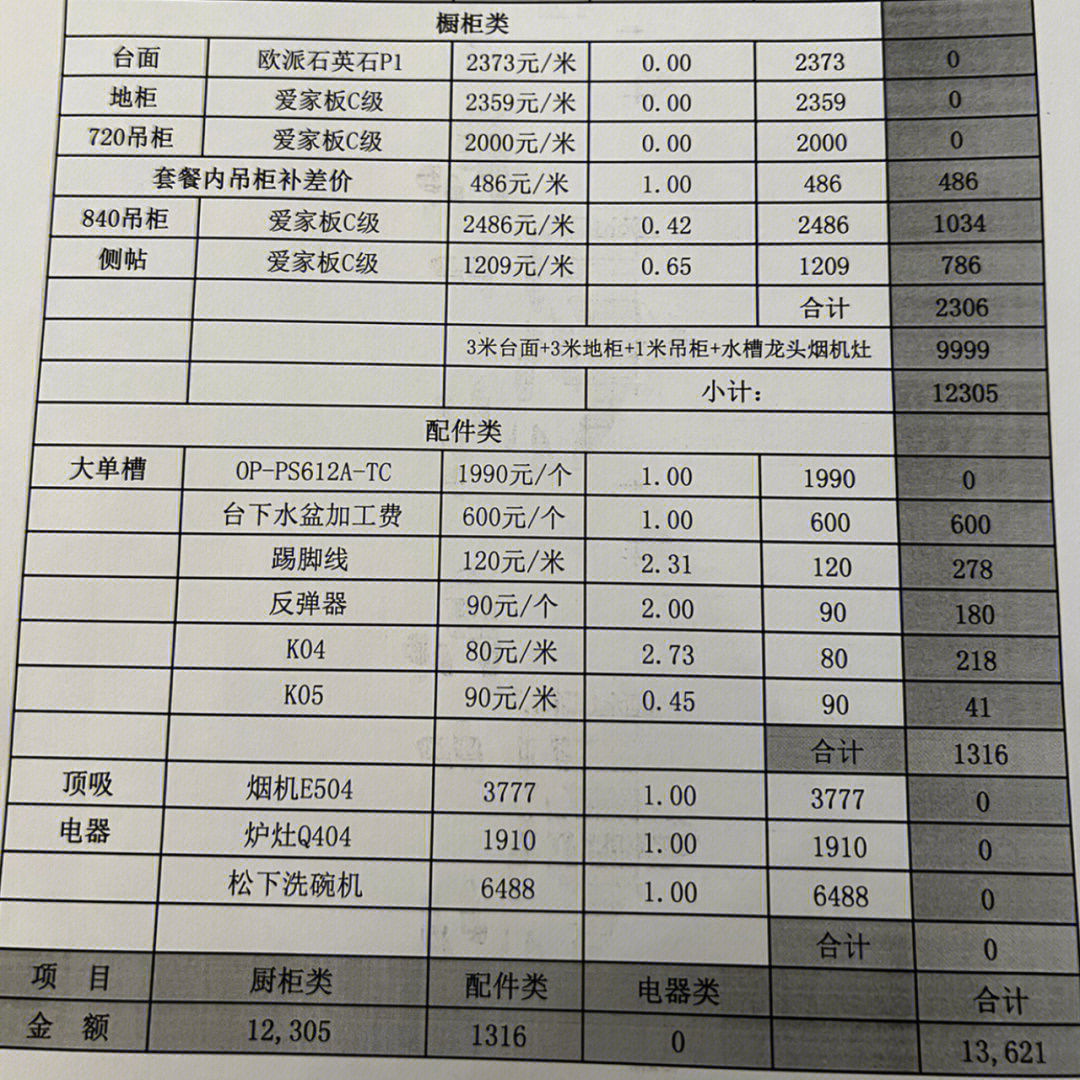 欧派橱柜价格表一览图片