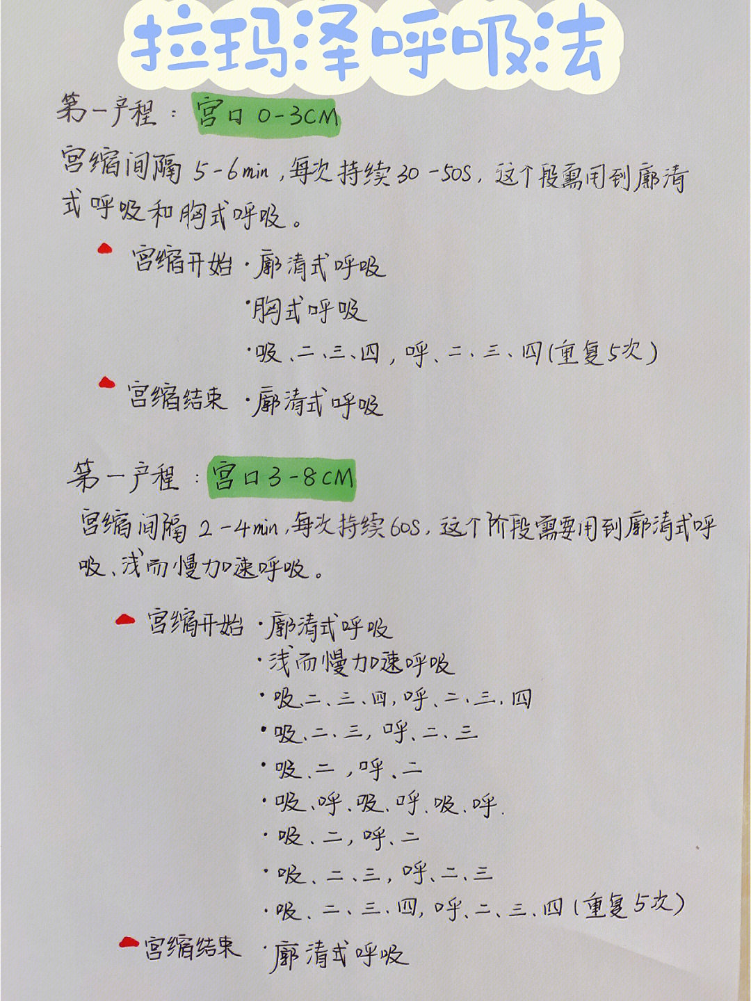 孕妈可以自己实施的分娩镇痛方法95拉玛泽呼吸法的目的,是通过训练