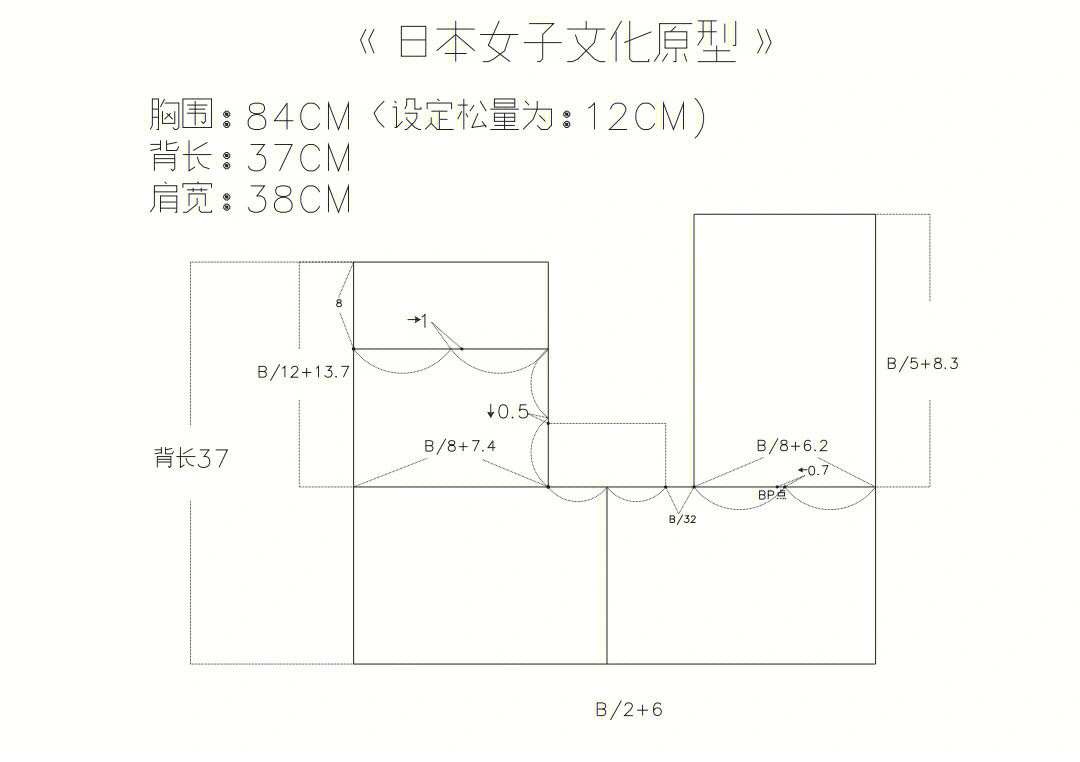 日本女子文化原型制图