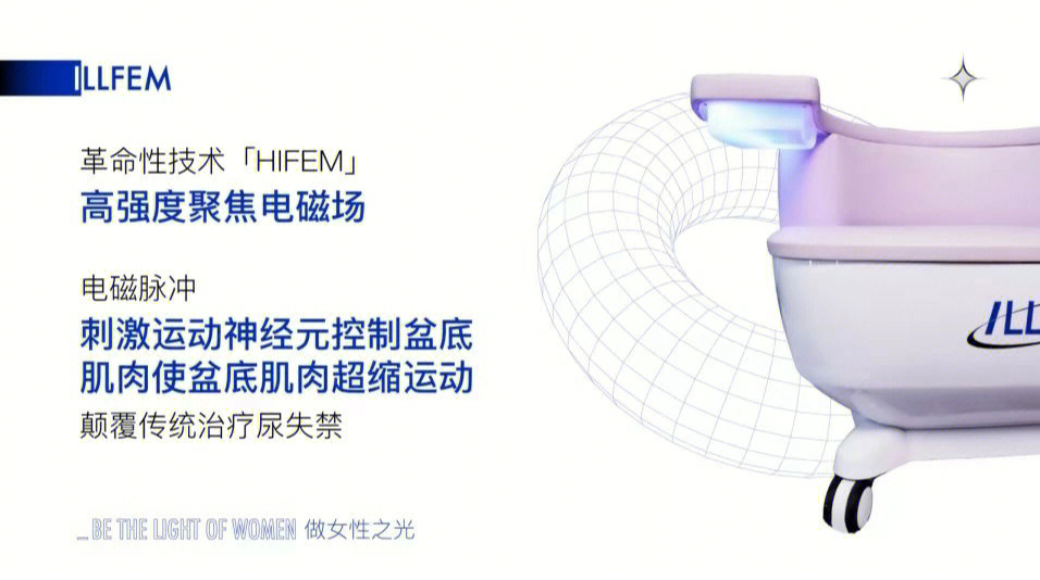 盆底肌康复仪