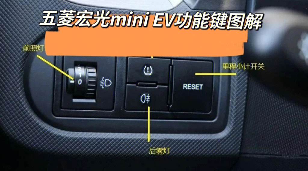mini中控台按钮图解图片