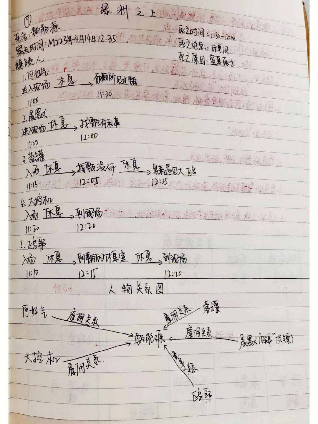 明星大侦探梳理笔记图片