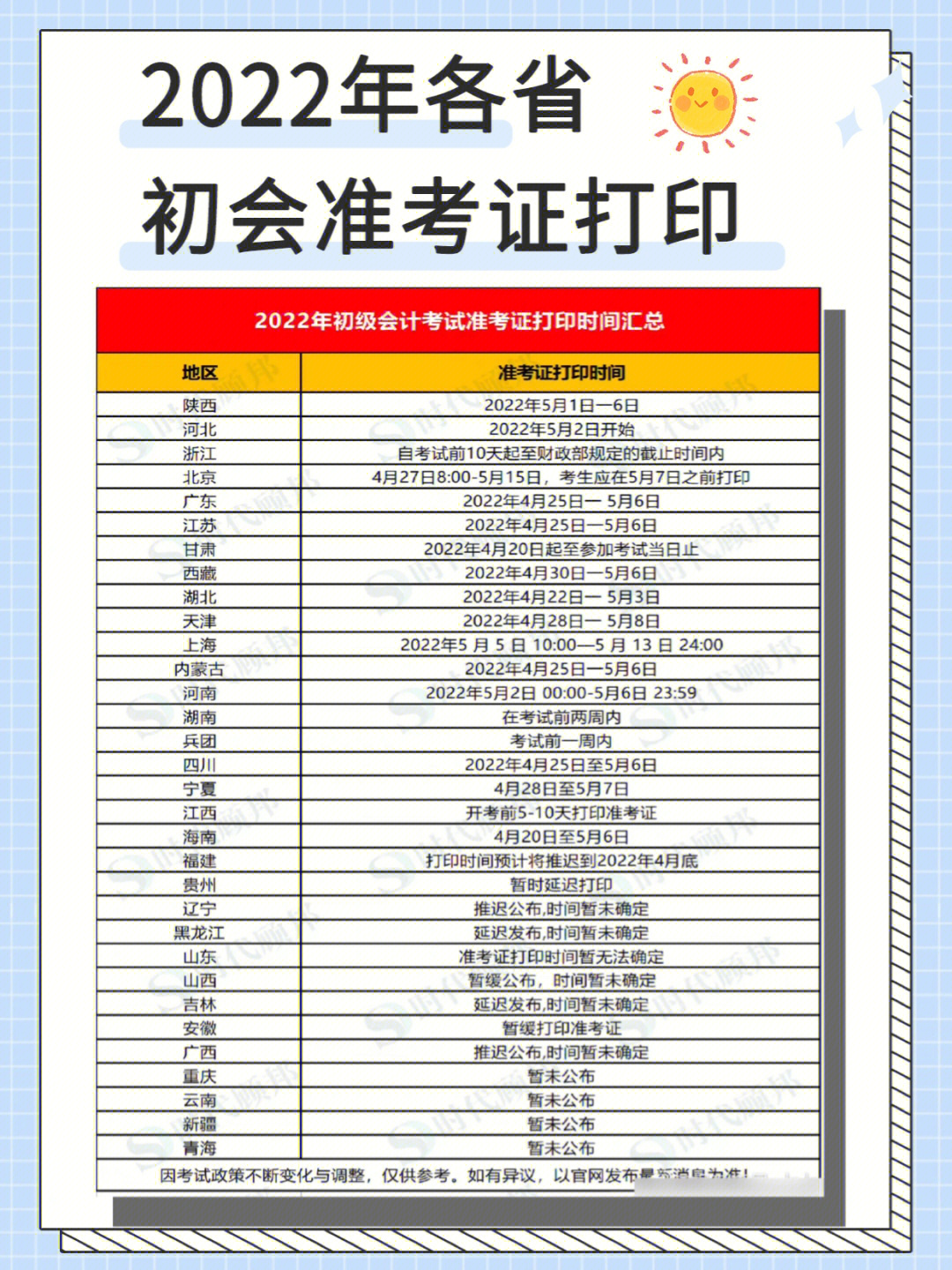 22初级会计考试各省准考证打印时间汇总72