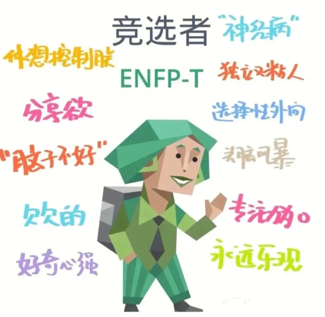 enfp t型人格图片