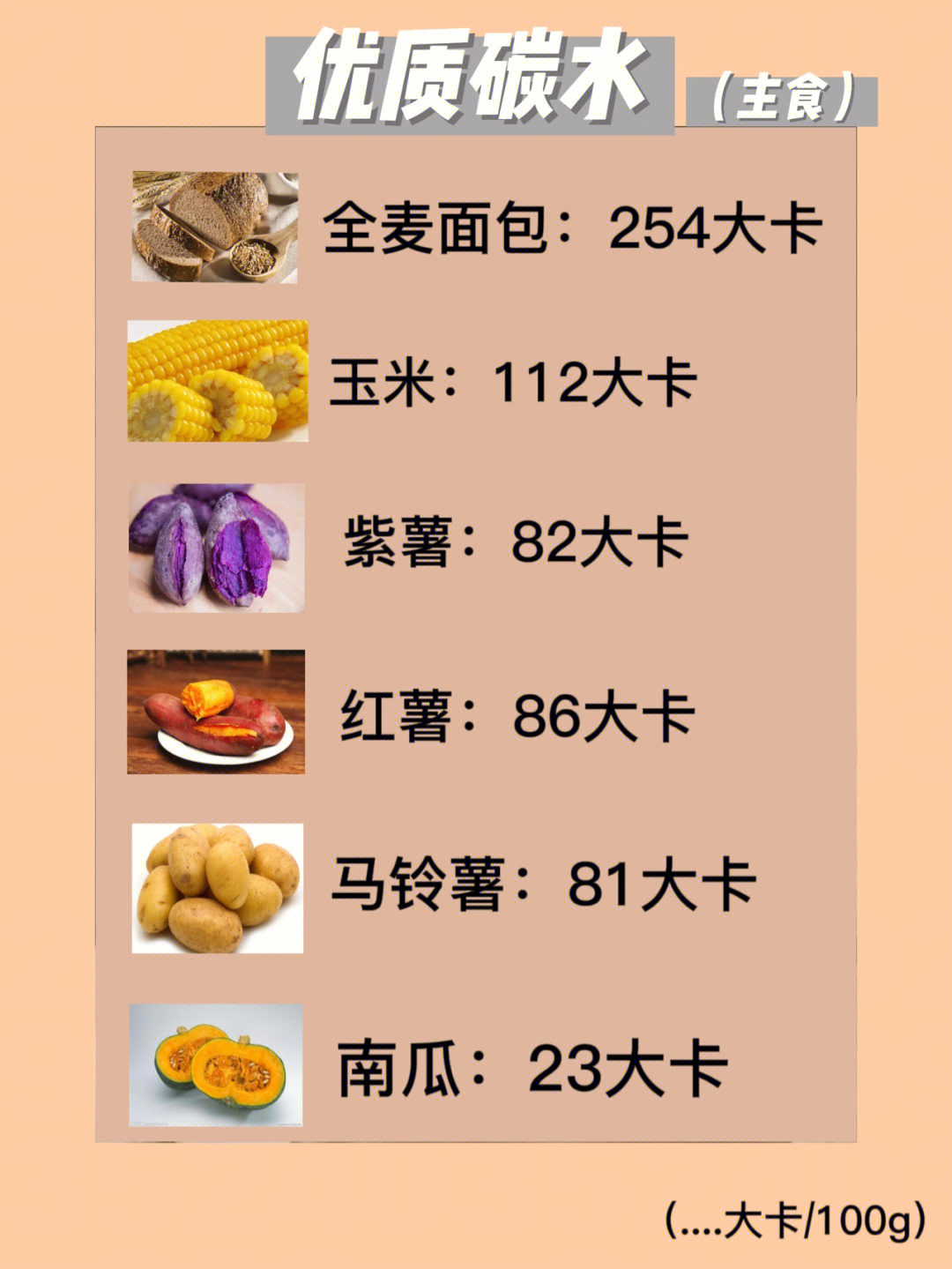 食物热量卡路里一览表图片