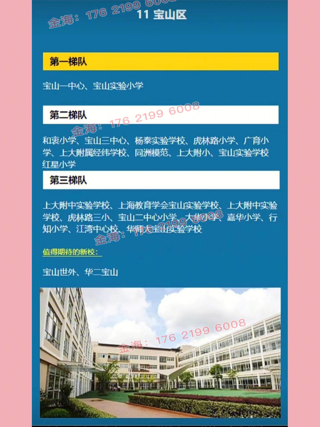 2022上海小学梯队排名供参考宝妈请收藏