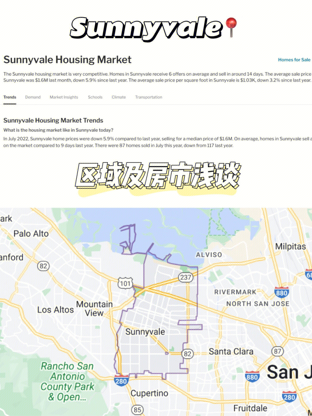 sunnyvale区域浅谈及房市近况