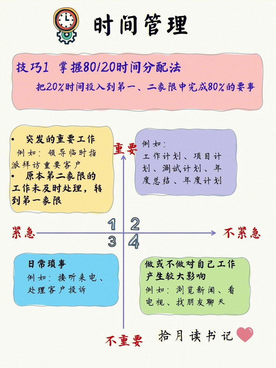 966个时间管理技巧