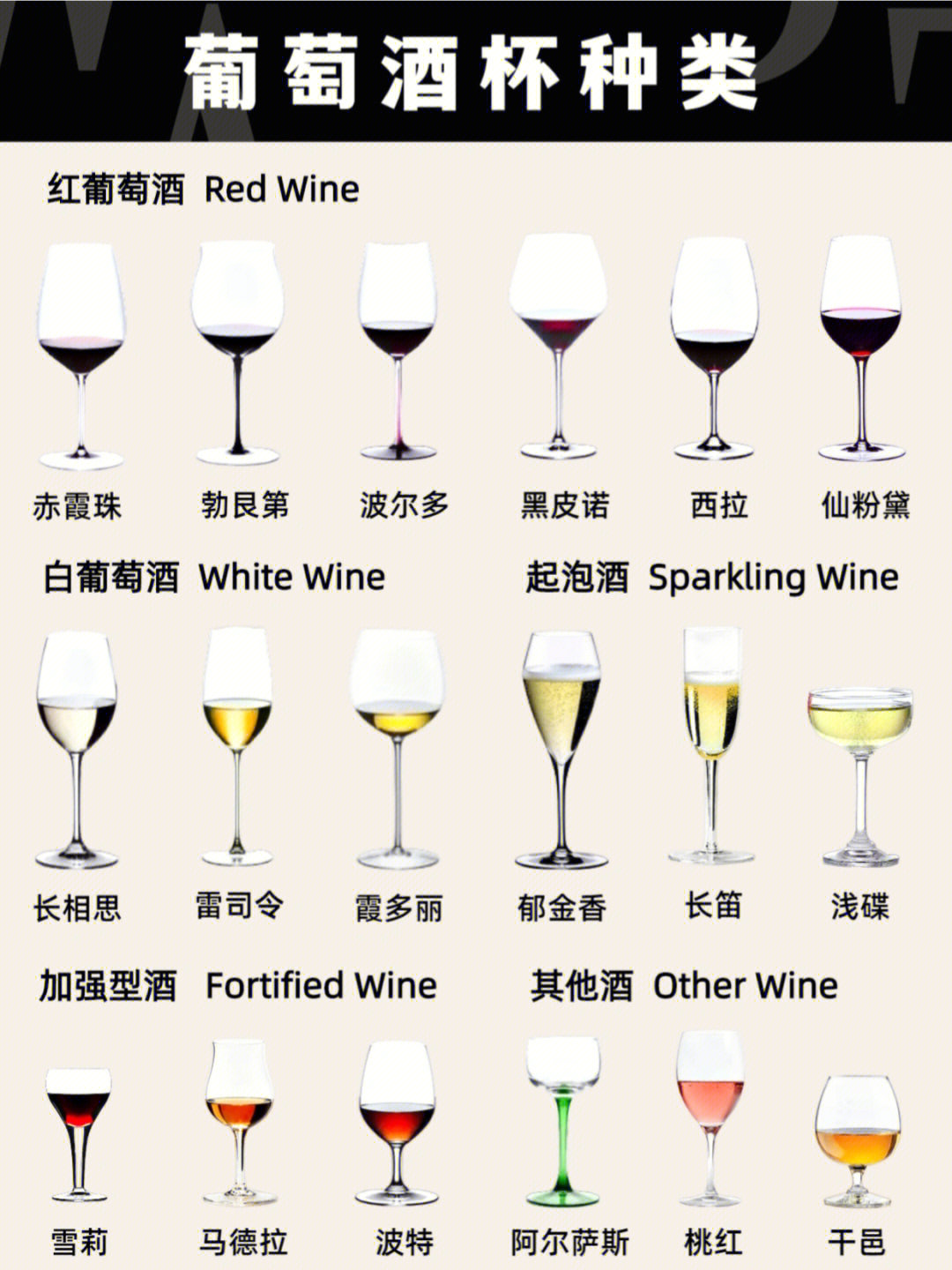 笔记灵感96葡萄酒仪式感葡萄酒品鉴除了红酒的品质之外,葡萄酒杯