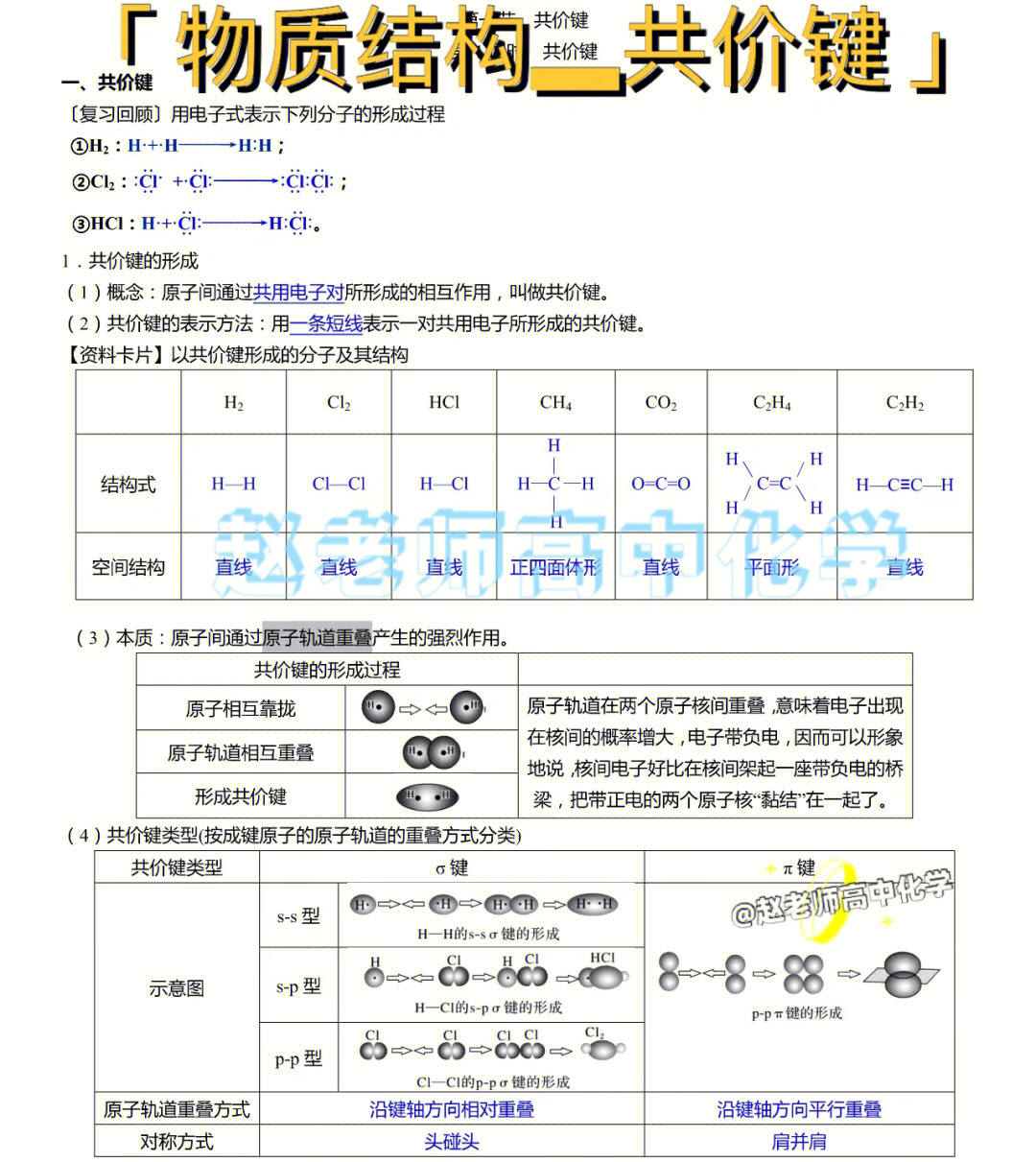 化学选择性必二选修三自学走起