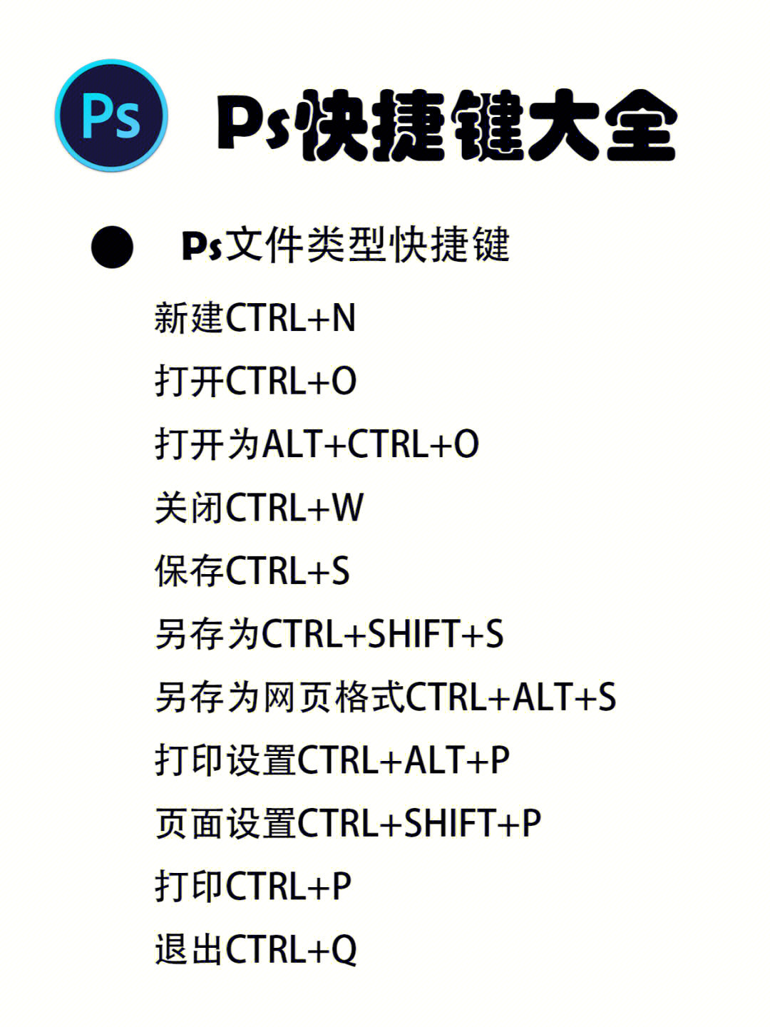 ps常用快捷键上