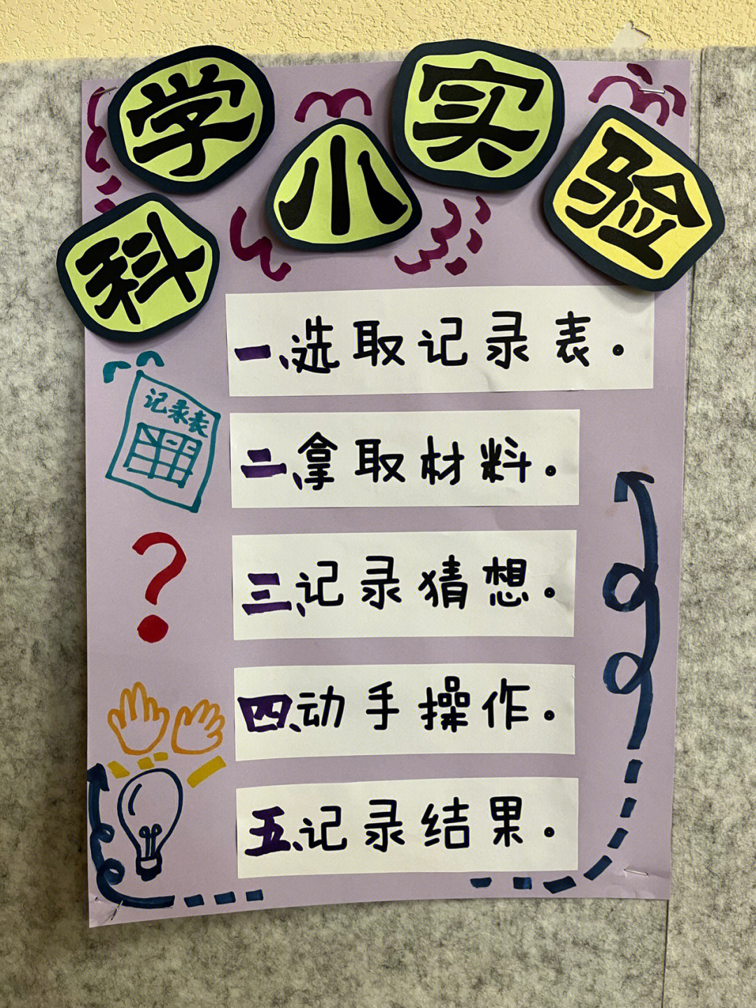 磁铁手抄报内容40字图片