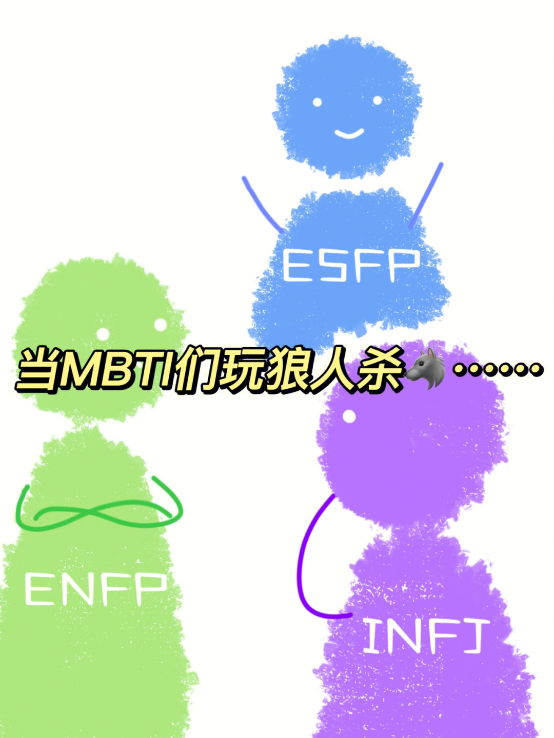 来自infj的本人之前跟esfp男朋友和enfp闺蜜(还有别人,只是没画出来)