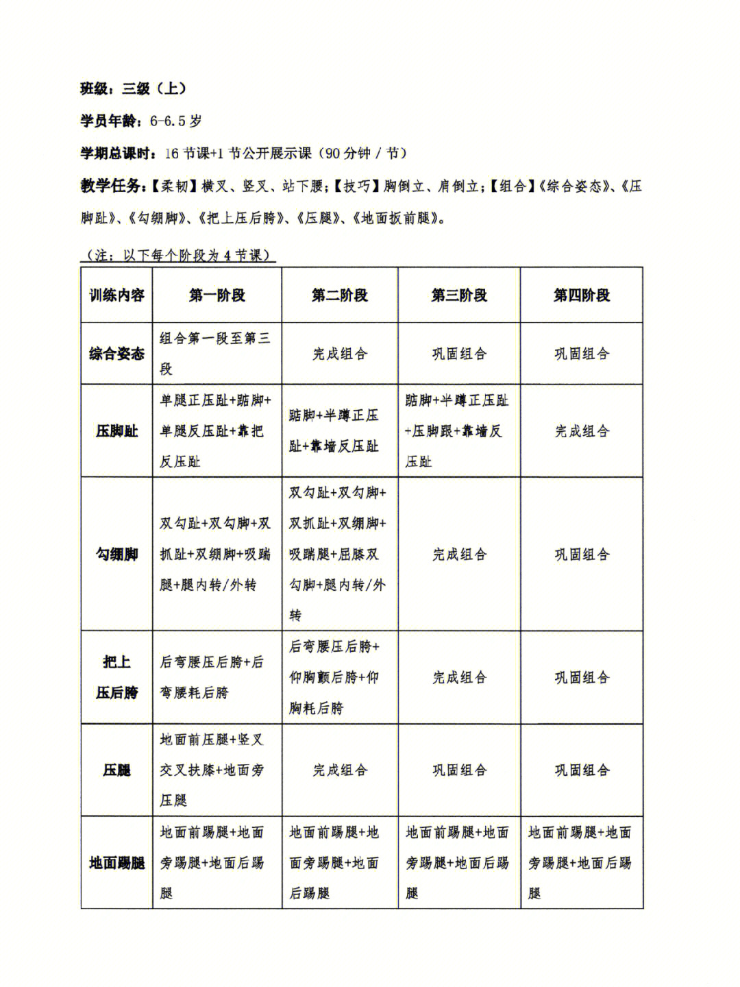 中国舞教学计划3级